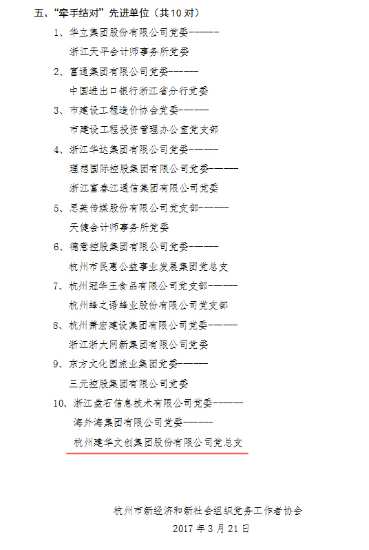 尊龙凯时文创集团党总支再创佳绩 (6).jpg